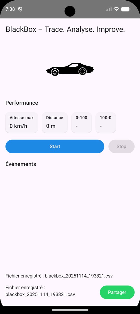 BlackBox idle screen